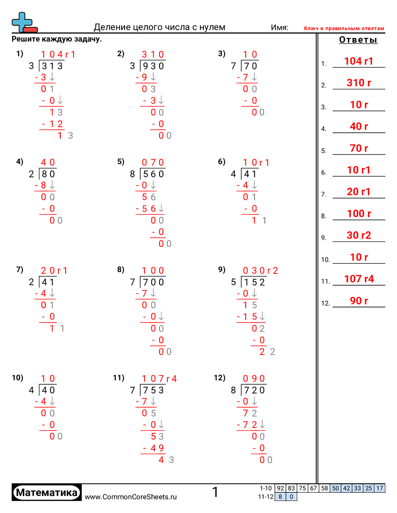 Рабочие Листы на Деление - деление-целых-чисел-с-нулём worksheet