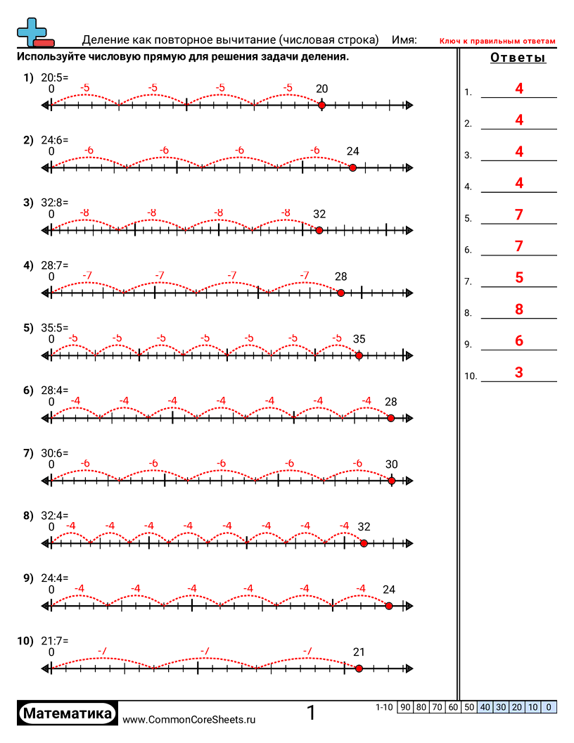 Рабочие Листы на Деление - деление-как-повторное-вычитание-числовая-прямая worksheet
