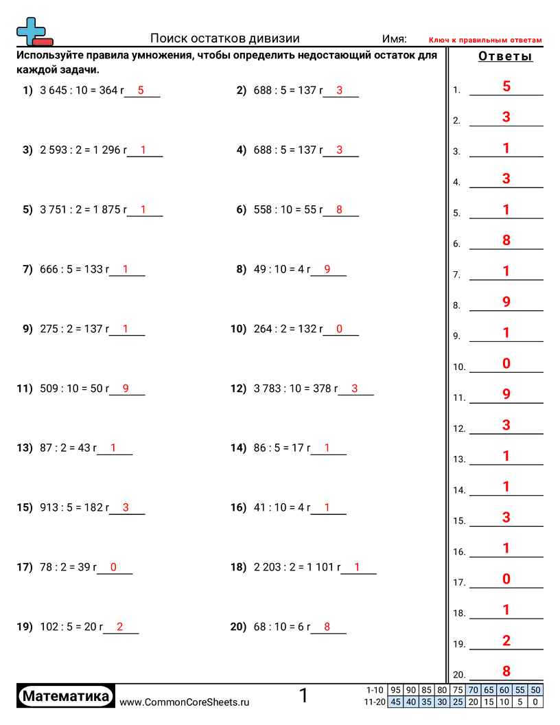 Рабочие Листы на Деление - нахождение-остатков-при-делении worksheet