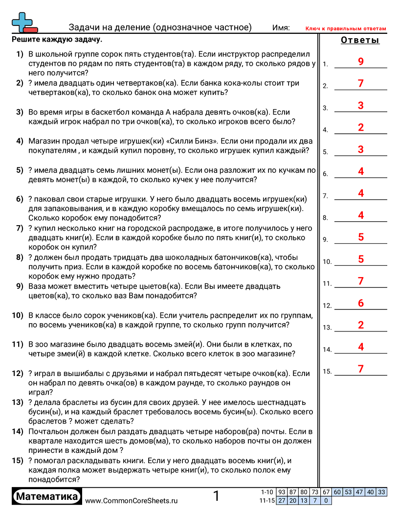 Рабочие Листы на Деление - частное-в-1-цифру-без-остатка worksheet