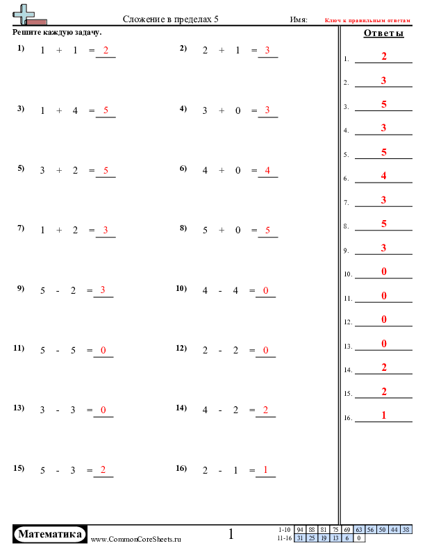  - сложение-и-вычитание-в-пределах-5 worksheet