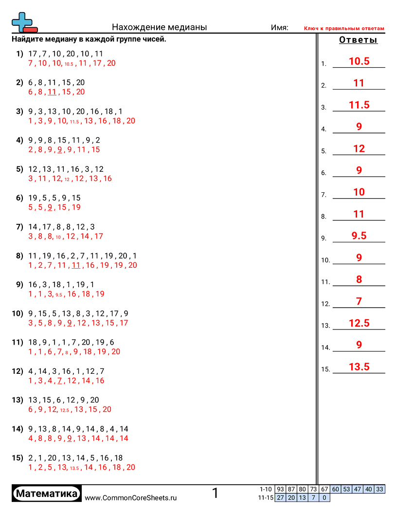 Нахождение медианы worksheet preview