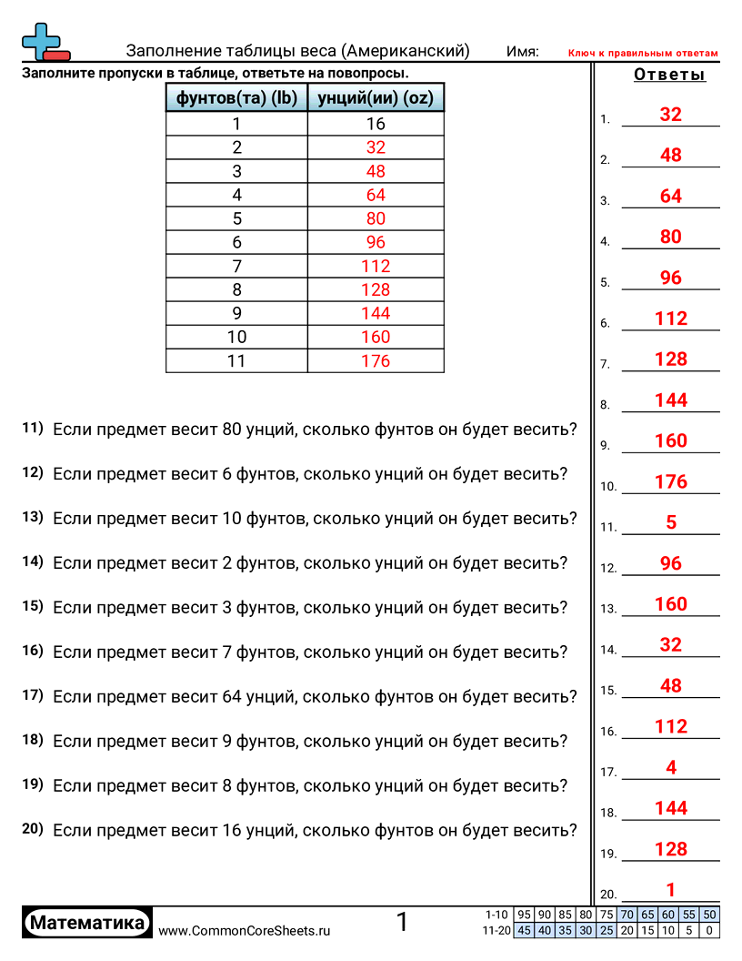 Рабочие Листы на Тему Вес - Заполнение таблиц веса worksheet