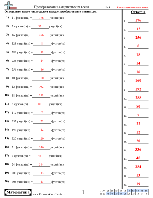  - 1016 worksheet