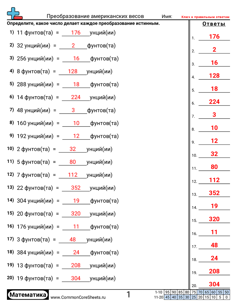 Рабочие Листы на Тему Вес -  worksheet