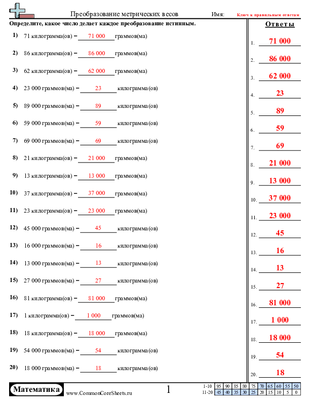  - 1017 worksheet