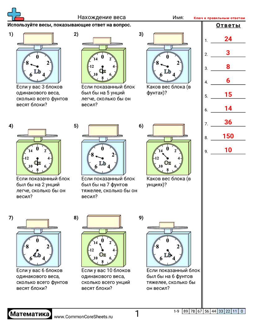 Рабочие Листы на Тему Вес - Чтение показателей весов worksheet