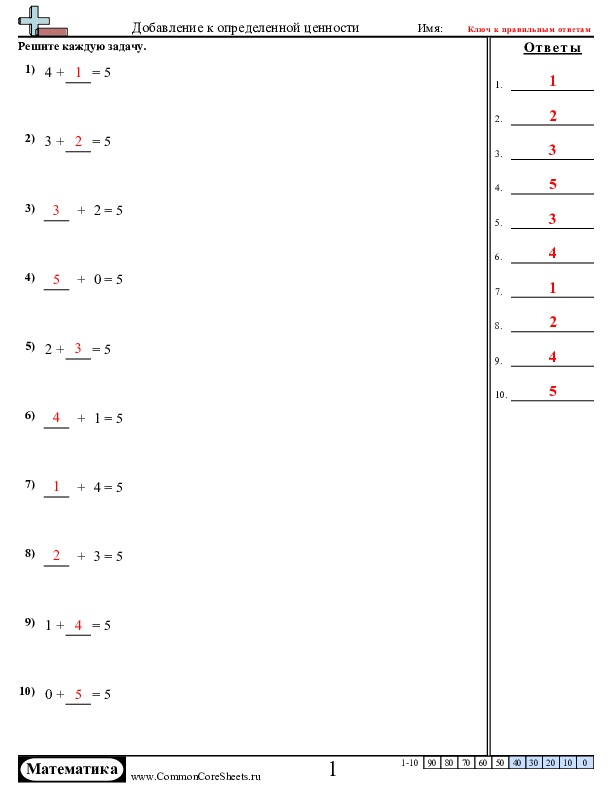  - 1024 worksheet