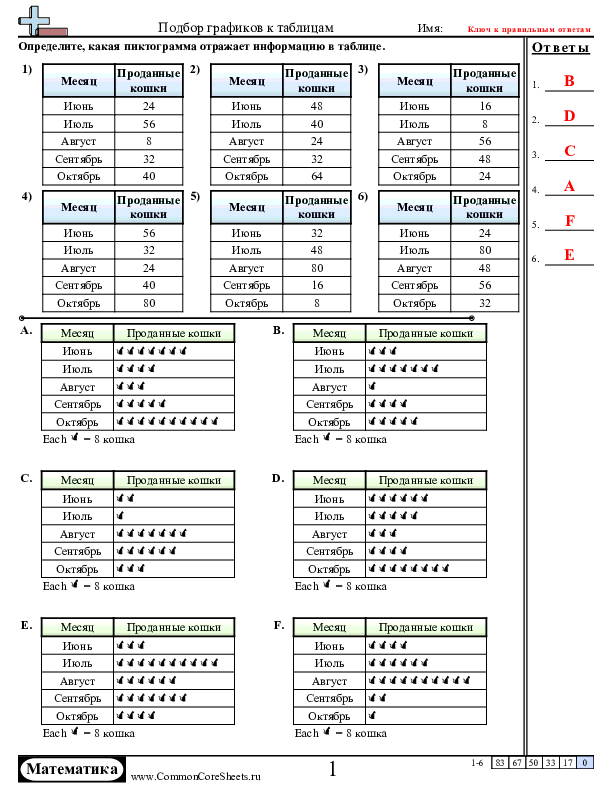  - нахождение-процентов worksheet