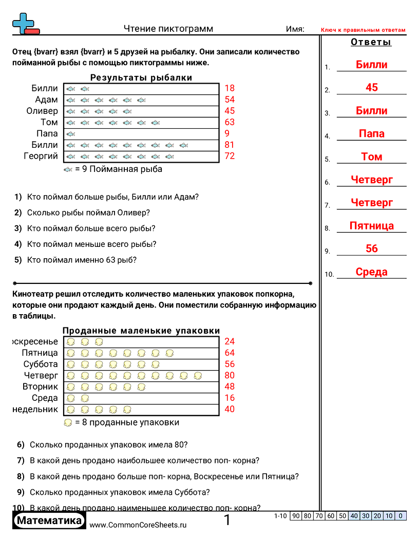 Рабочие Листы с Пиктограммами - чтение-пиктограммы worksheet