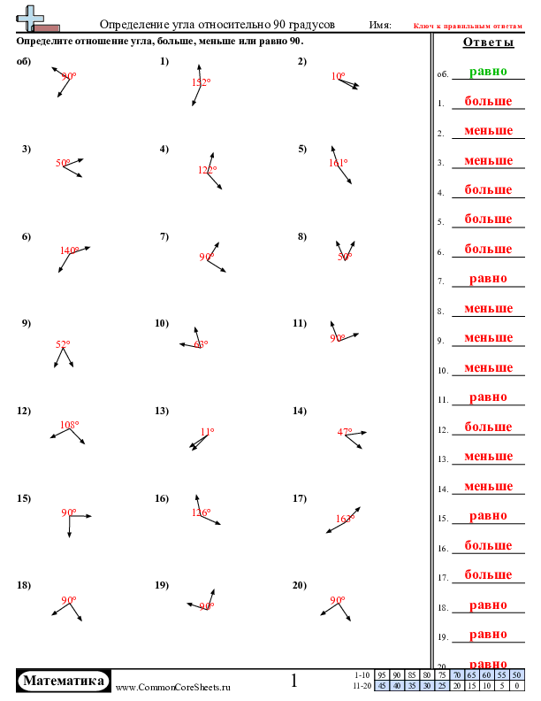  - определение-угла-относительно-90-градусов worksheet