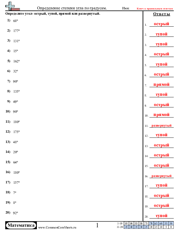  - определение-угла-по-градусам worksheet