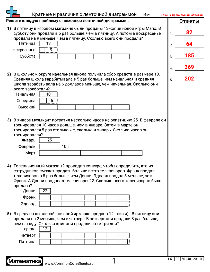 Кратные и разности с ленточной диаграммой worksheet preview