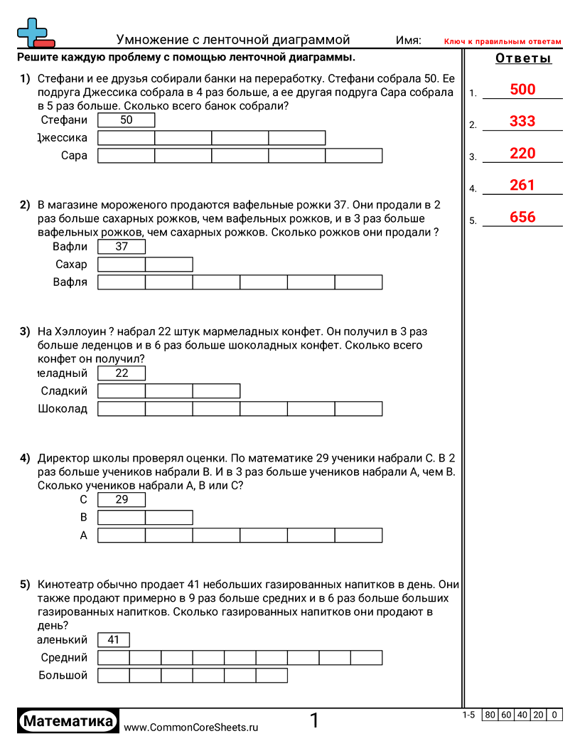 Умножение с ленточной диаграммой worksheet preview