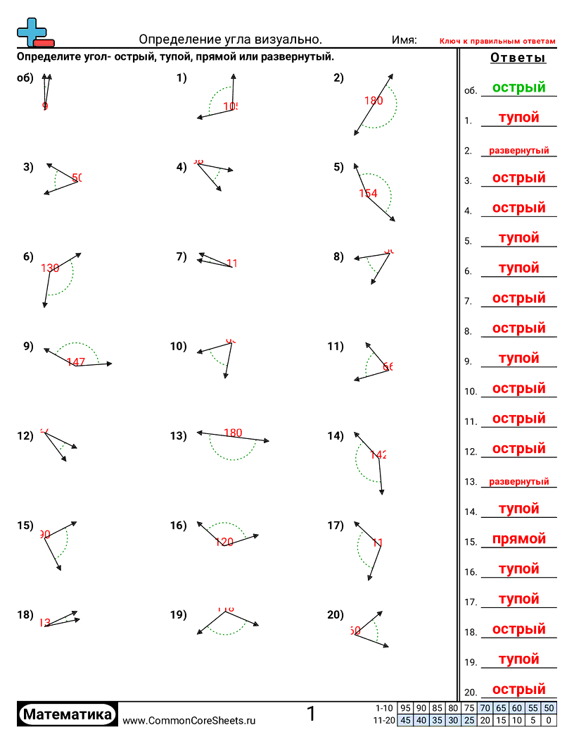 Рабочие Листы по Углам - определение-визуально worksheet