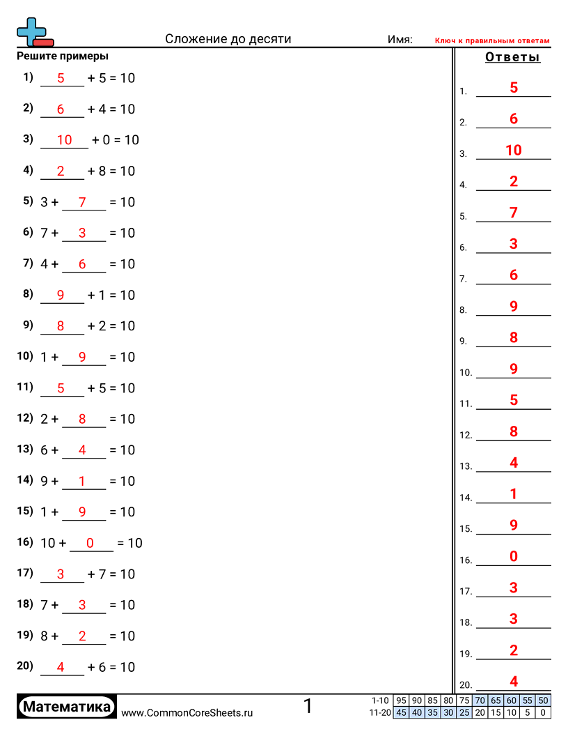 Рабочие Листы на Сложение - сложение-до-десяти worksheet