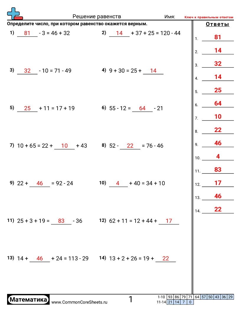 Числовой смешанный стиль worksheet preview