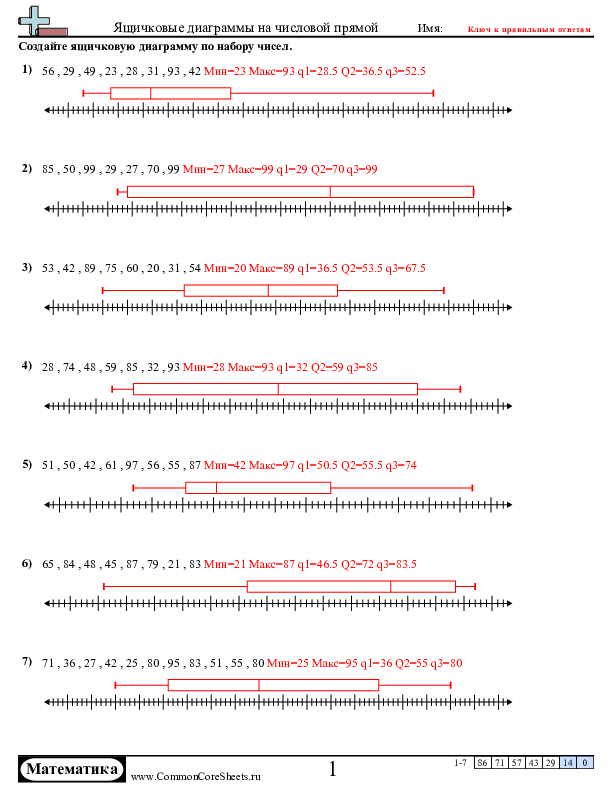  - создание-ящичковых-диаграмм worksheet