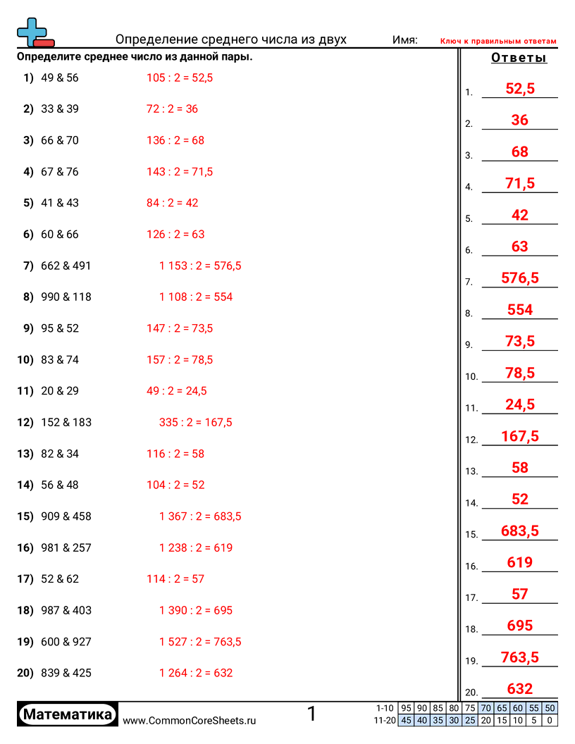Рабочие Листы с Ящиками с Усами - Нахождение среднего двух чисел worksheet