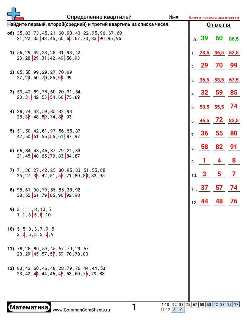 Рабочие Листы с Ящиками с Усами - Нахождение квартилей worksheet
