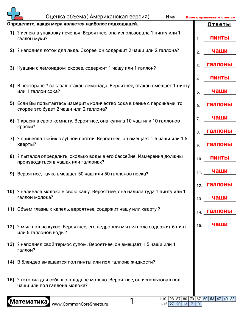 Рабочие Листы с Мерами Объема - американская-ёмкость-словами worksheet