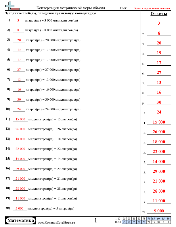  - конвертация-единиц-измерения-объема worksheet