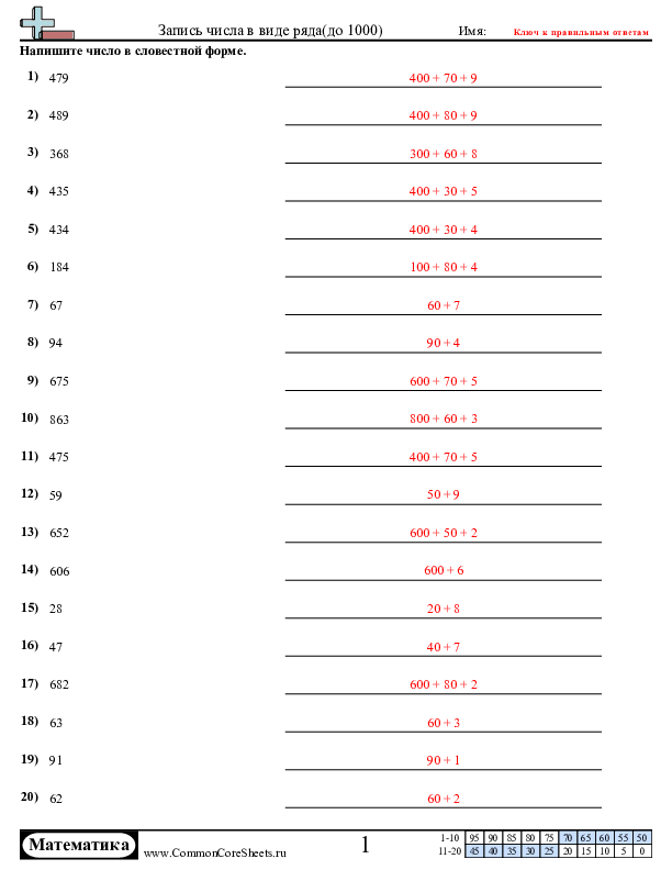  - от-числовой-формы-к-развернутой-в-пределах-1000 worksheet