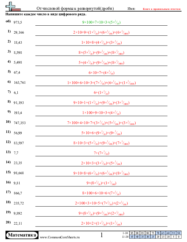  - от-числовой-формы-к-развернутой-с-десятичными-дробями worksheet