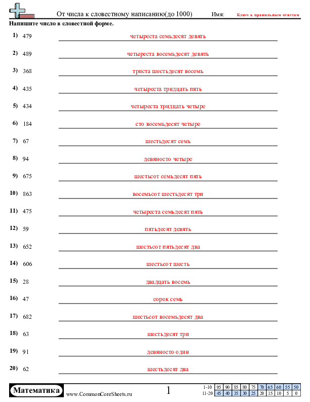  - от-числа-к-словестной-форме-до-1000 worksheet