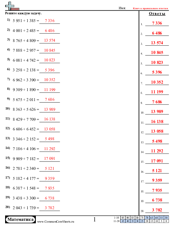  - 4-хзначное-плюс-4-хзначное worksheet