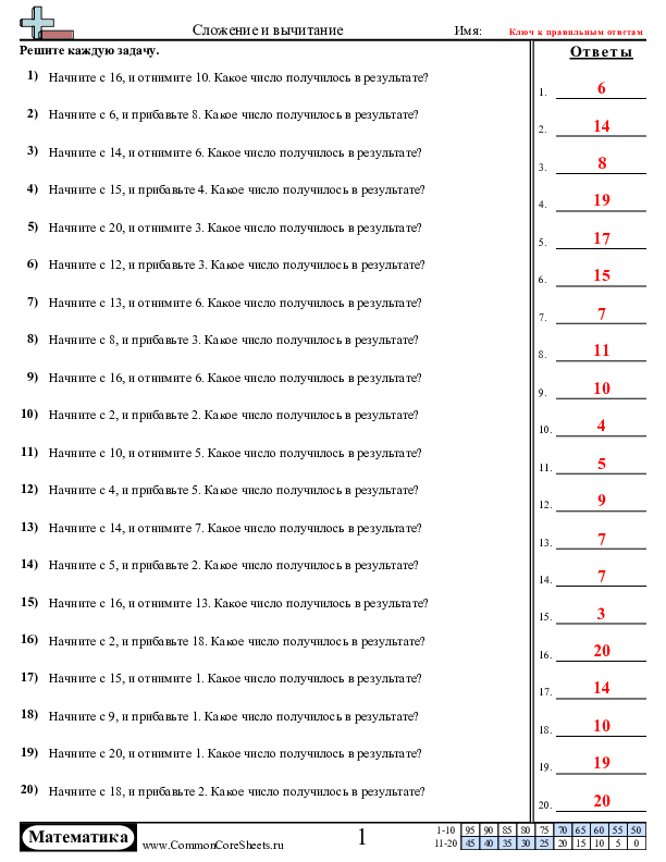  - сложение-и-вычитание worksheet