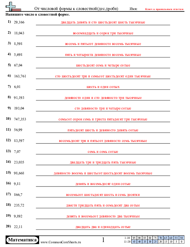  - от-числовой-формы-к-словестной-с-десятичными-дробями worksheet