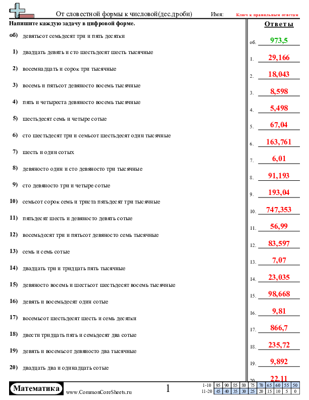  - от-словестной-формы-к-числовой-с-десятичными-дробями worksheet