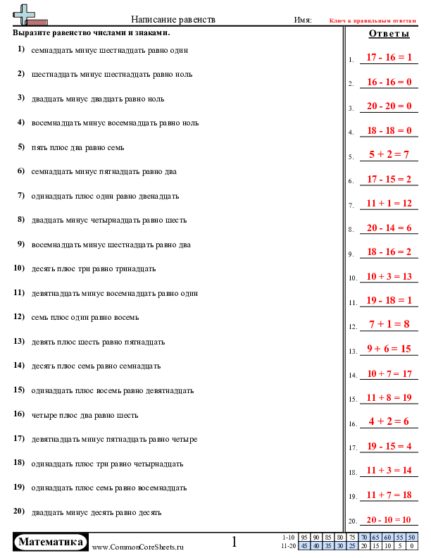  - написание-равенств worksheet