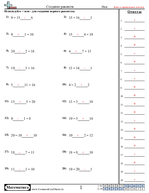  - создание-равенств worksheet