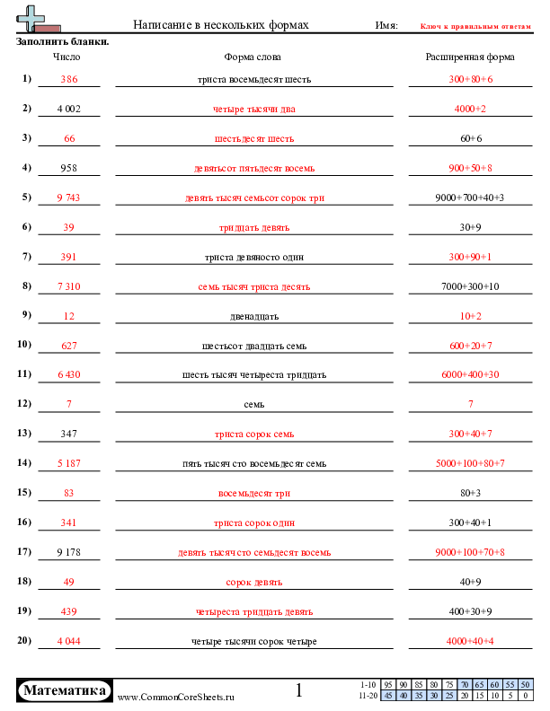  - 211 worksheet