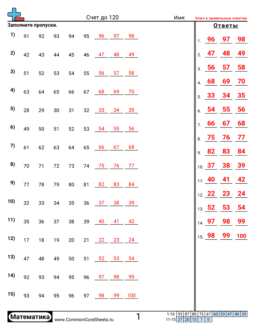 Рабочие листы на Счет - счёт-в-пределах-120 worksheet