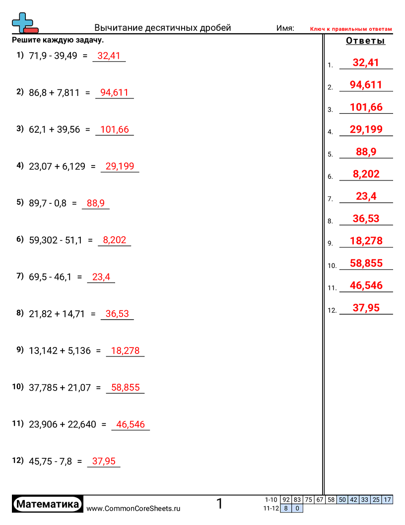 Рабочие Листы с Десятичными Дробями - сложение-и-вычитание-десятичных-дробей-горизонтально worksheet
