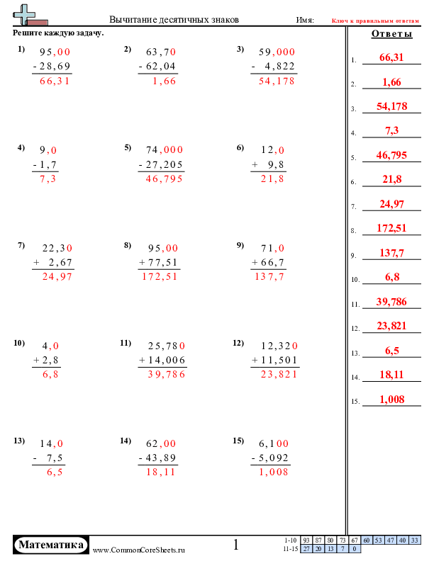  - сложение-и-вычитание-десятичных-дробей-в-столбик worksheet