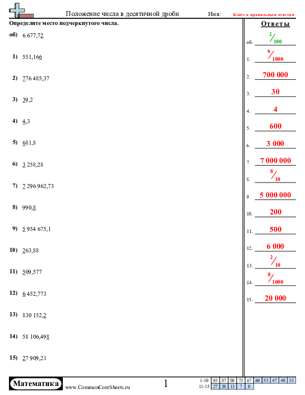  - нахождение-значения-десятичные-дроби worksheet