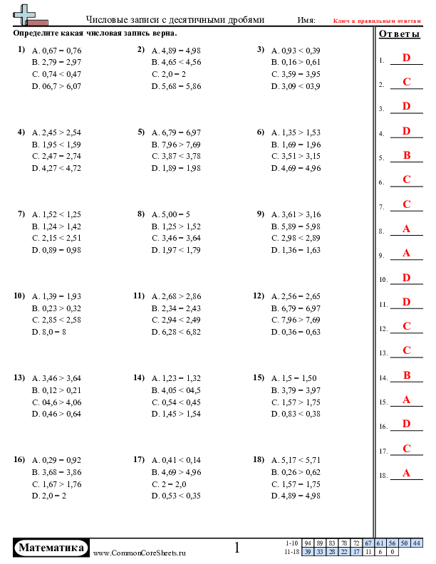  - числовые-выражения-с-десятичными-дробями worksheet