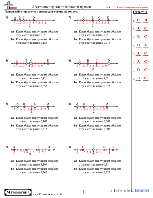  - нахождение-десятичных-дробей-по-числовой-прямой-десятые-и-сотые worksheet