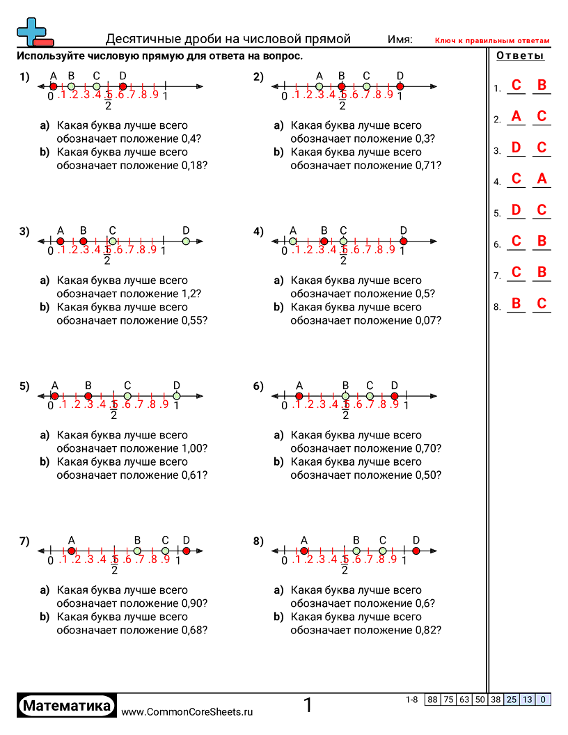 Рабочие Листы с Десятичными Дробями - нахождение-десятичных-дробей-на-числовой-прямой-десятые-и-сотые worksheet