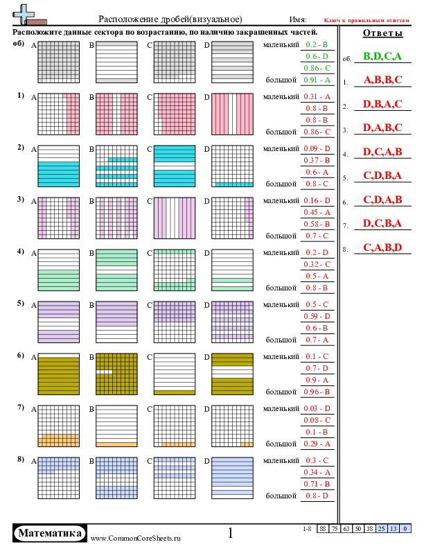  - визуальная-последовательность worksheet