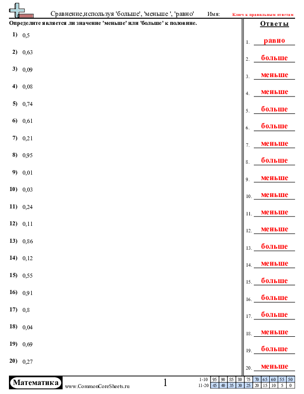  - определение-отношения-к-половине worksheet