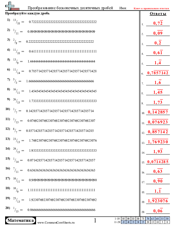  - преобразование-бесконечных-десятичных-дробей worksheet