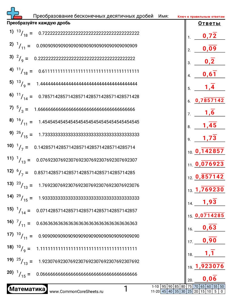 Рабочие Листы с Десятичными Дробями - переписывание-периодических-десятичных-дробей worksheet