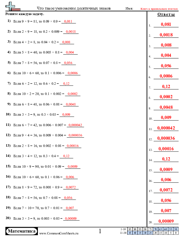  - 259 worksheet