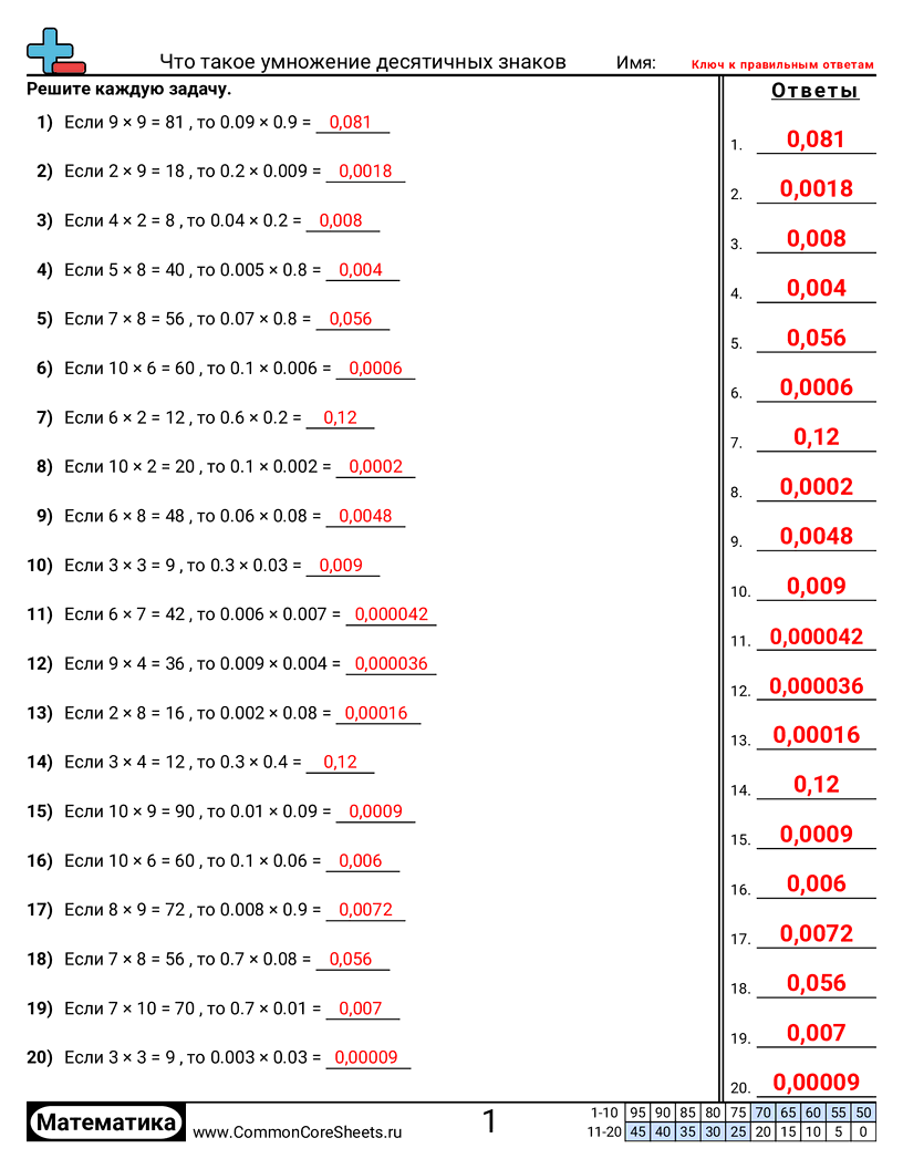 Рабочие Листы с Десятичными Дробями - понимание-умножения-десятичных-дробей worksheet