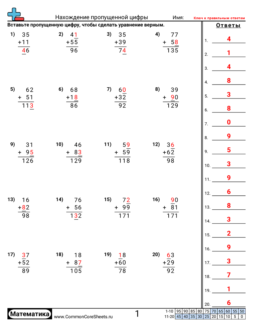 Рабочие Листы на Сложение - нахождение-пропущенной-цифры worksheet